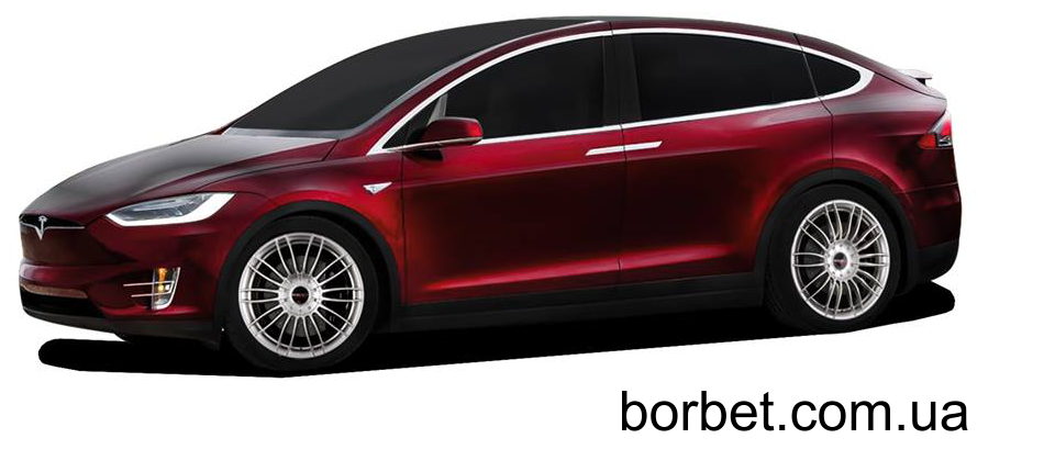 BORBET CW3 ДЛЯ TESLA model X: Превосходство Технологий.